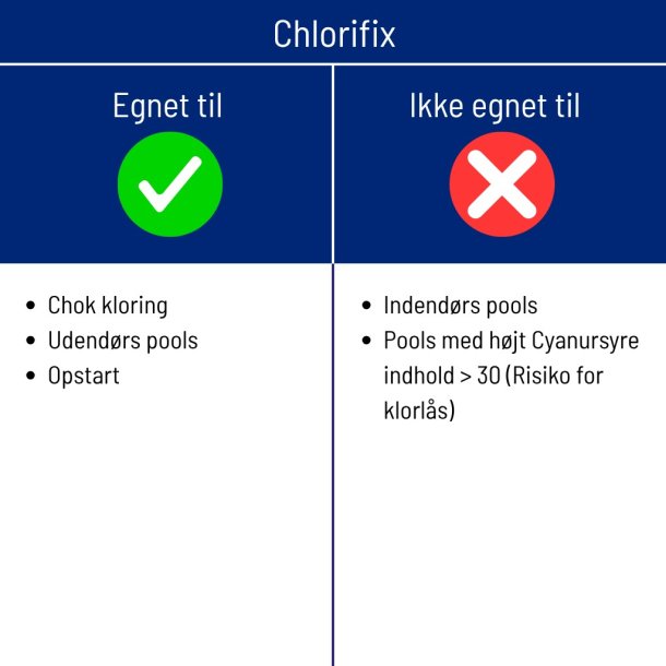 Chlorifix opl&oslash;seligt Klor Granulat 5 kg - Bayrol